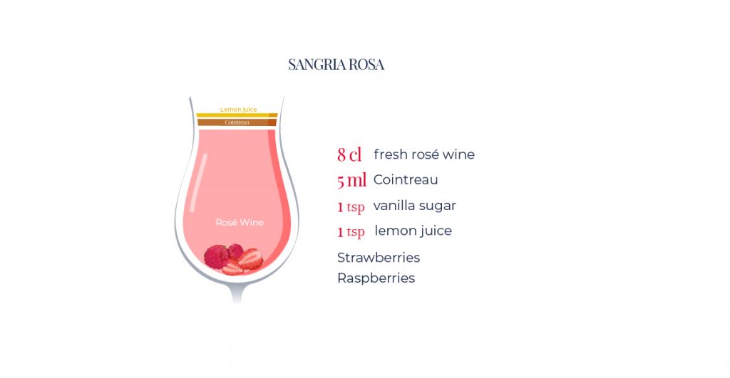 Rosé wine-based cocktails: Sangria Rosa